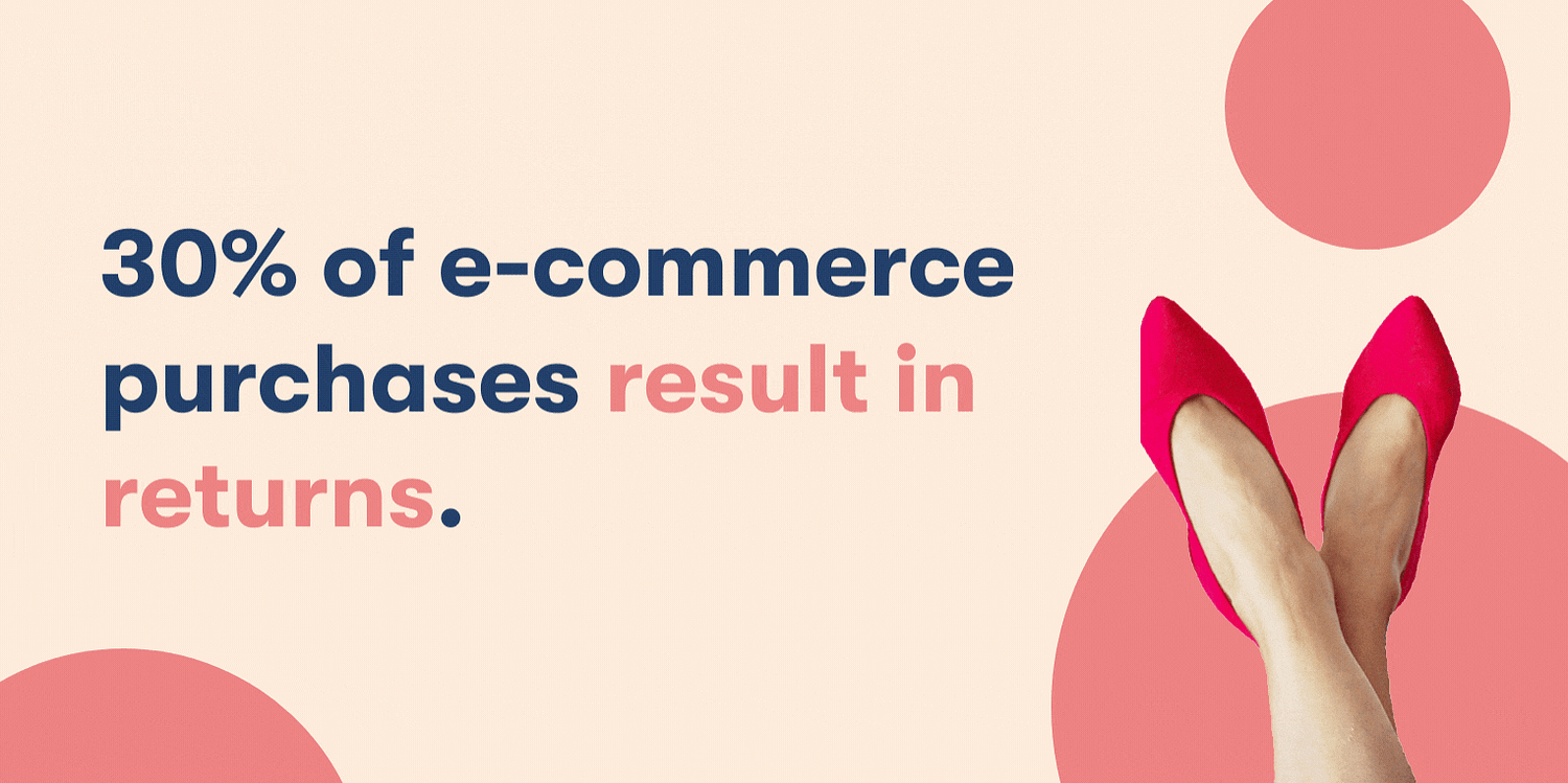 30% of e-commerce purchases result in returns