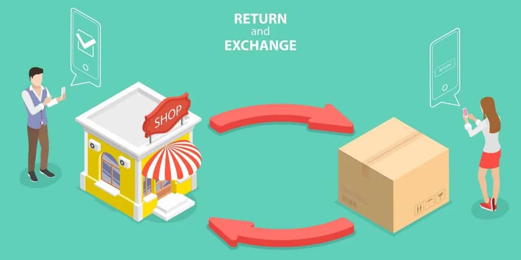 Optimizing Returns and Exchanges