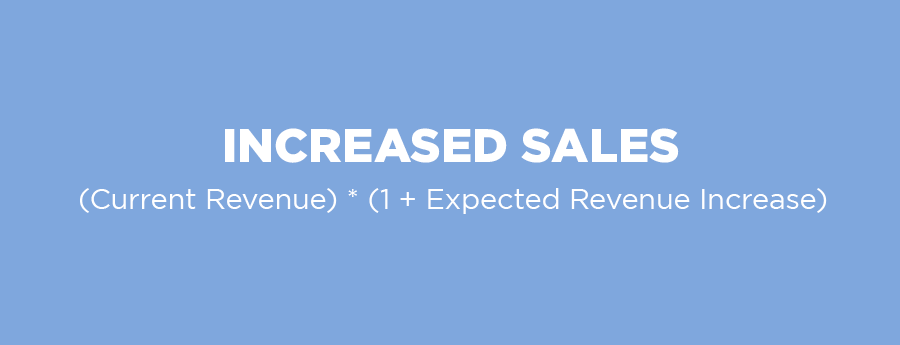 Math Formula for Increased Sales (Predicted)