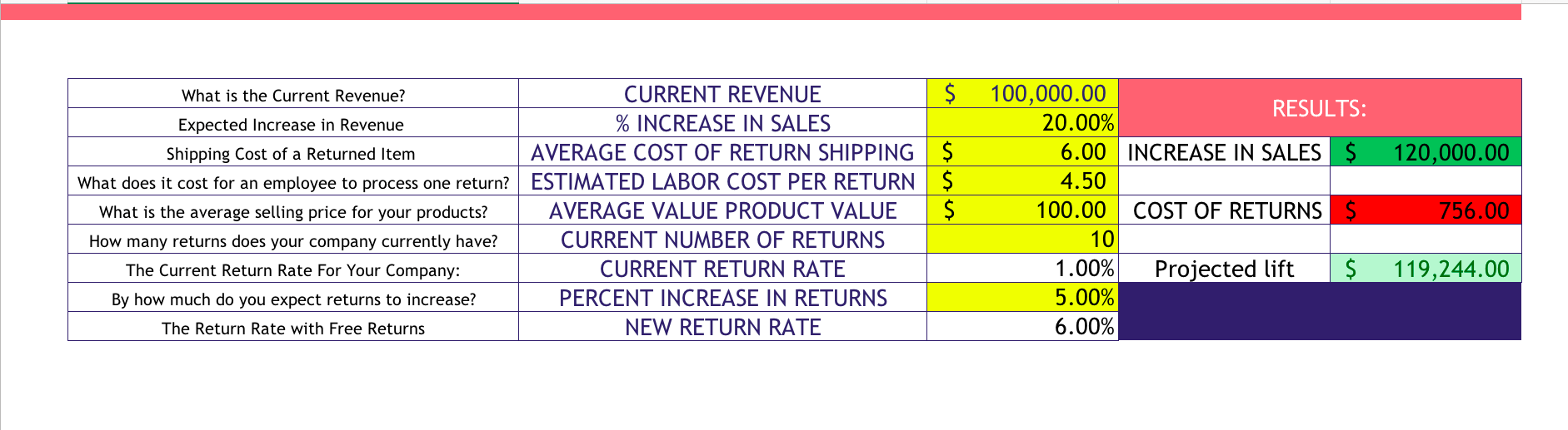 return policy shipping cost